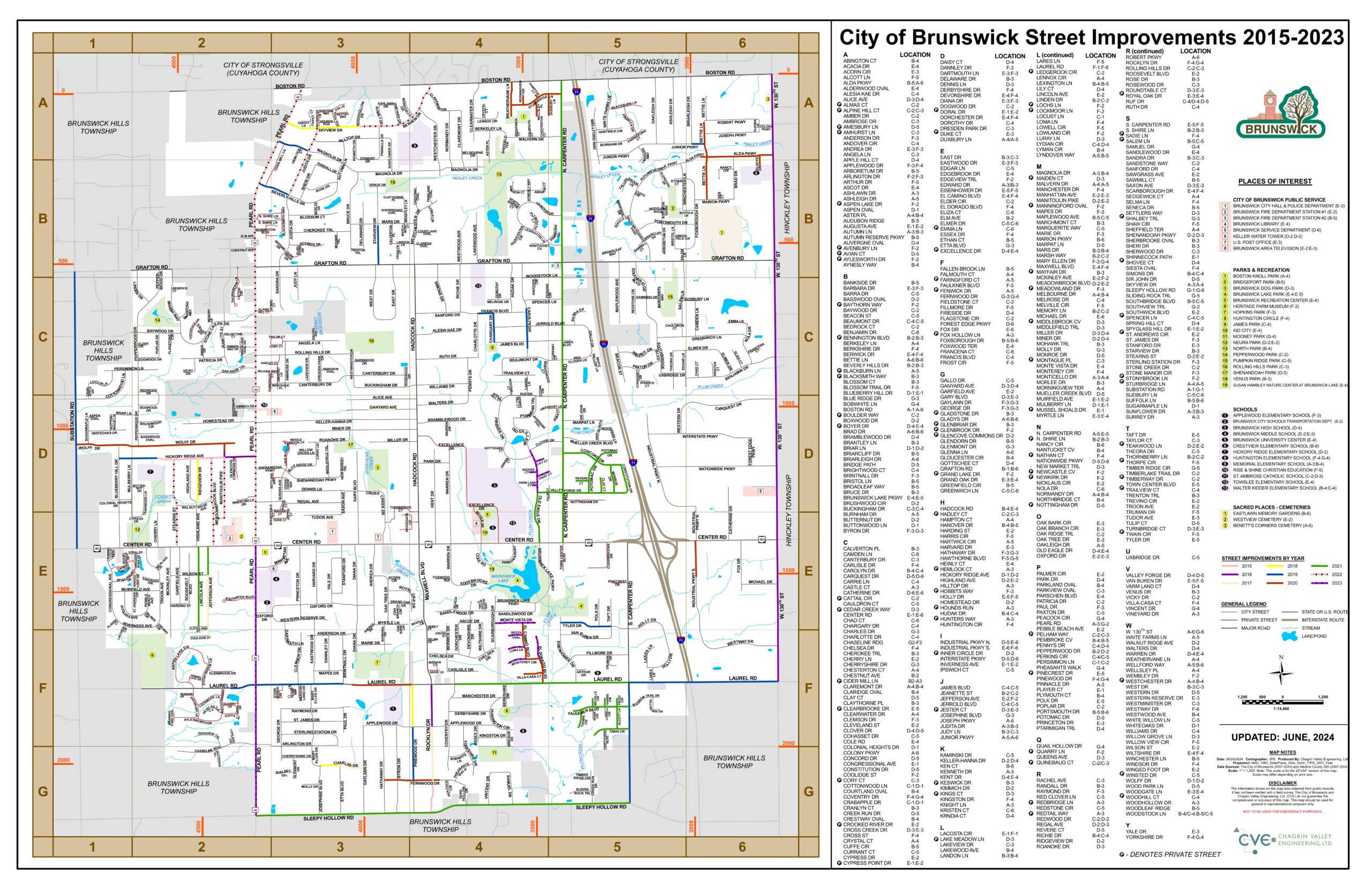 Street Improvements 2025